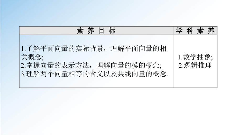 6.1 平面向量的概念教学课件.ppt_第2页