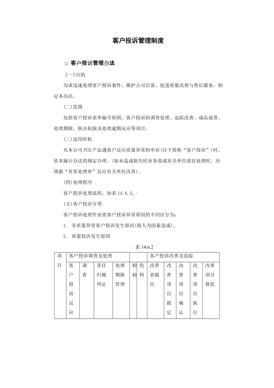 客户投诉管理制度.DOC_第1页