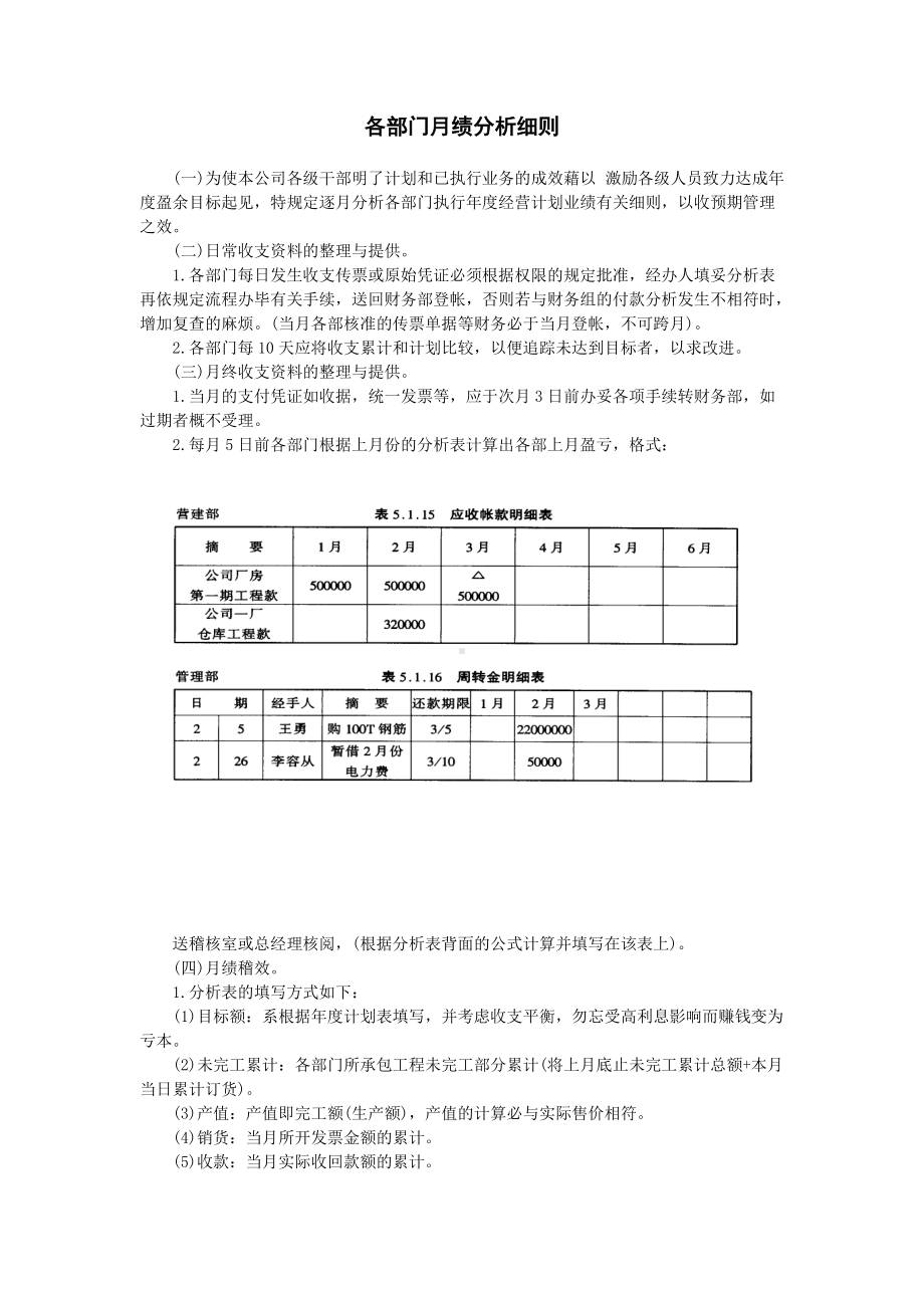 各部门月绩分析细则.doc_第1页