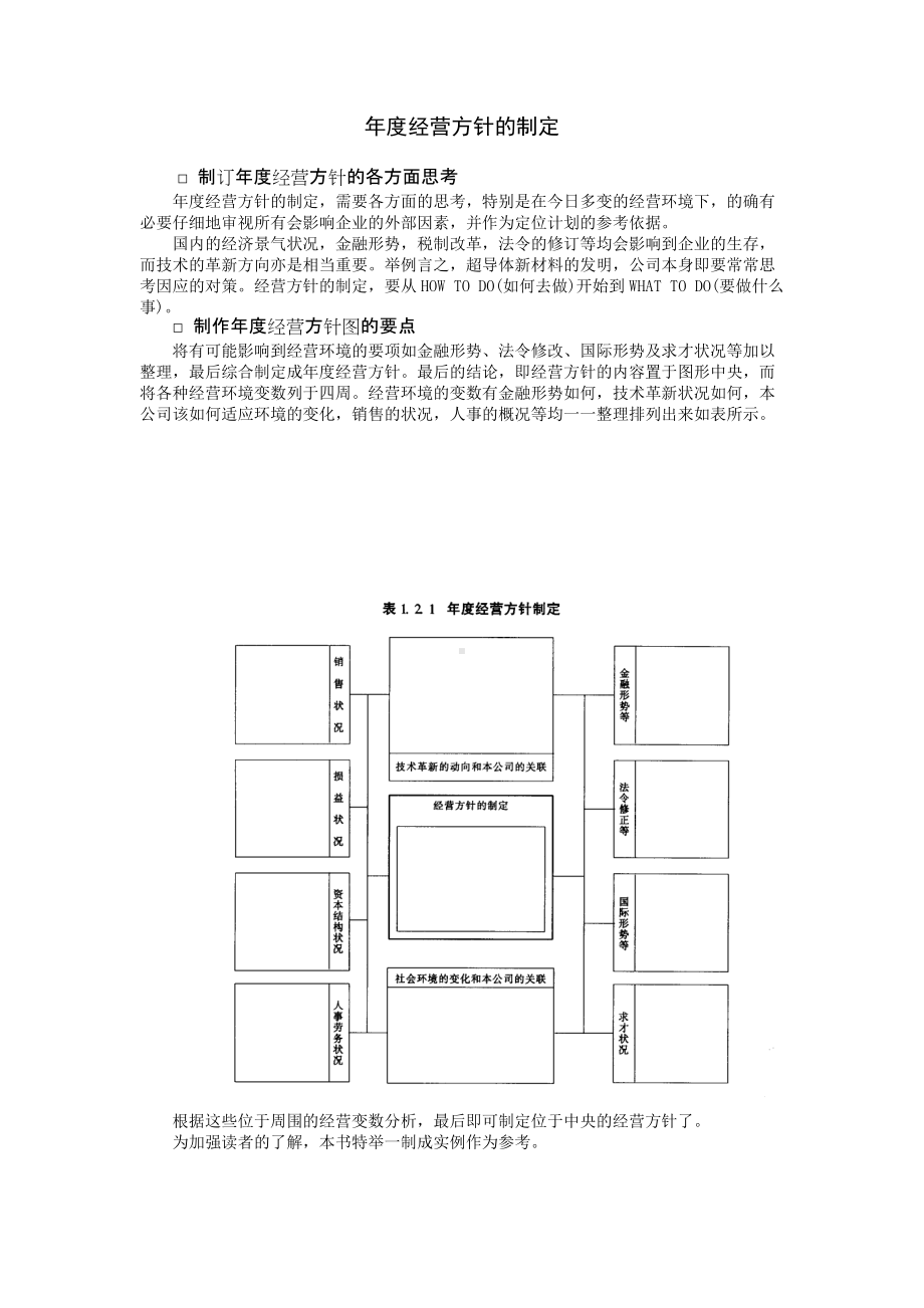 年度经营方针的制定.DOC_第1页