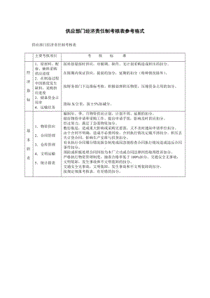 供应部门经济责任制考核表参考格式.doc