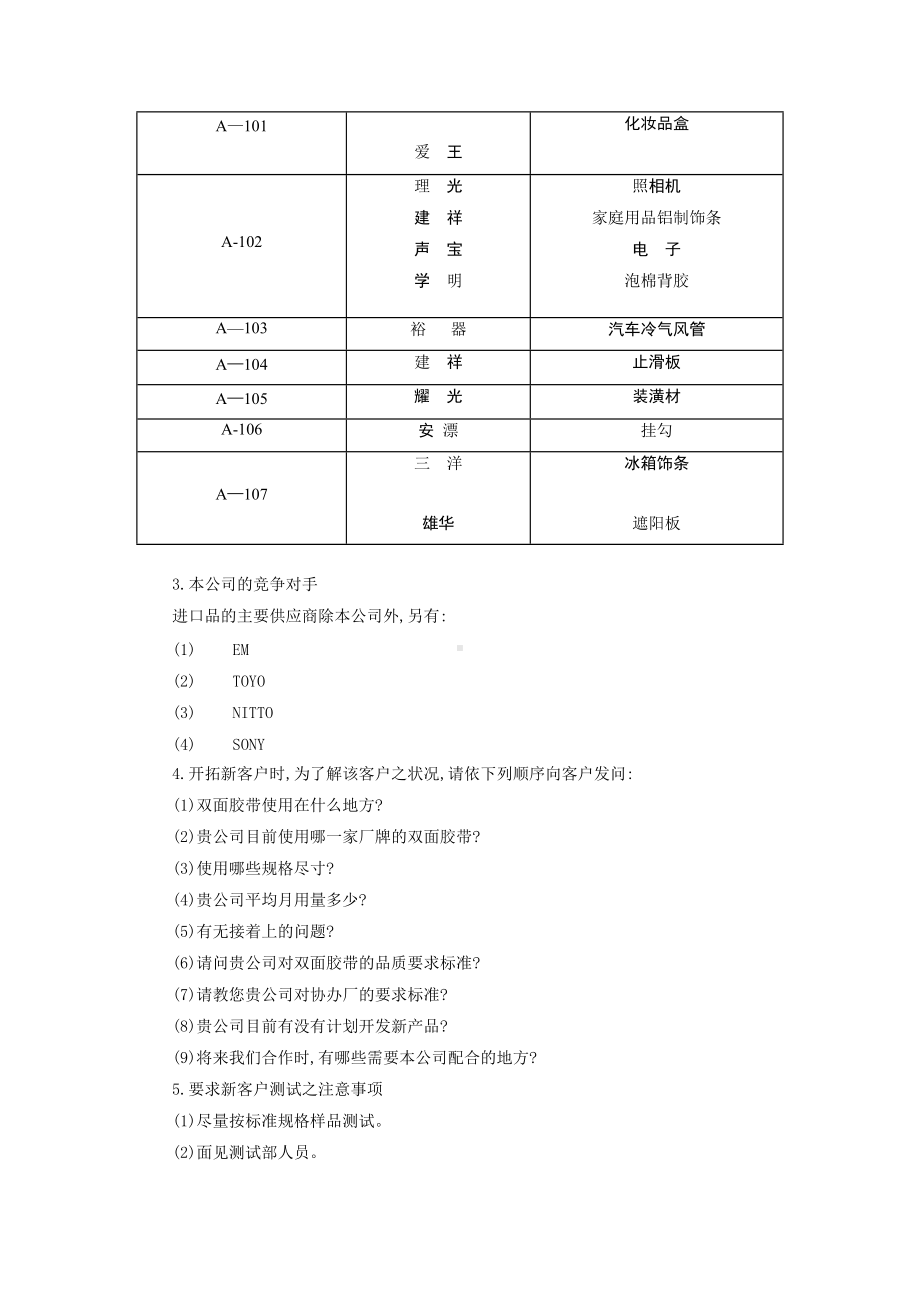 工业品工作人员教育.DOC_第2页