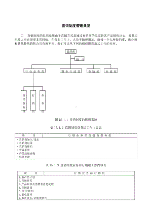 直销制度管理典范.DOC