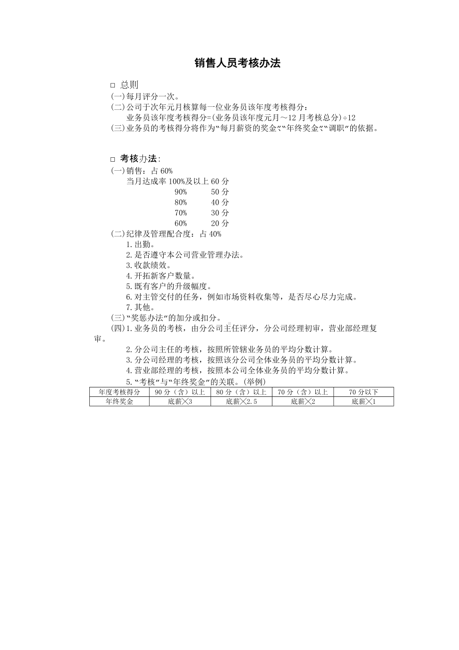 销售人员考核办法(1).DOC_第1页