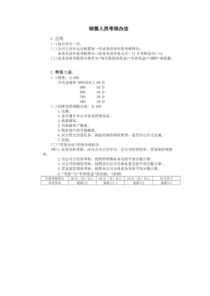 销售人员考核办法(1).DOC