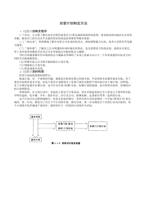 经营计划制定方法.DOC