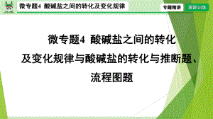 2021年中考化学总复习微专题4　酸碱盐之间的转化及变化规律与酸碱盐的转化与推断题、流程图题公开课课件.pptx