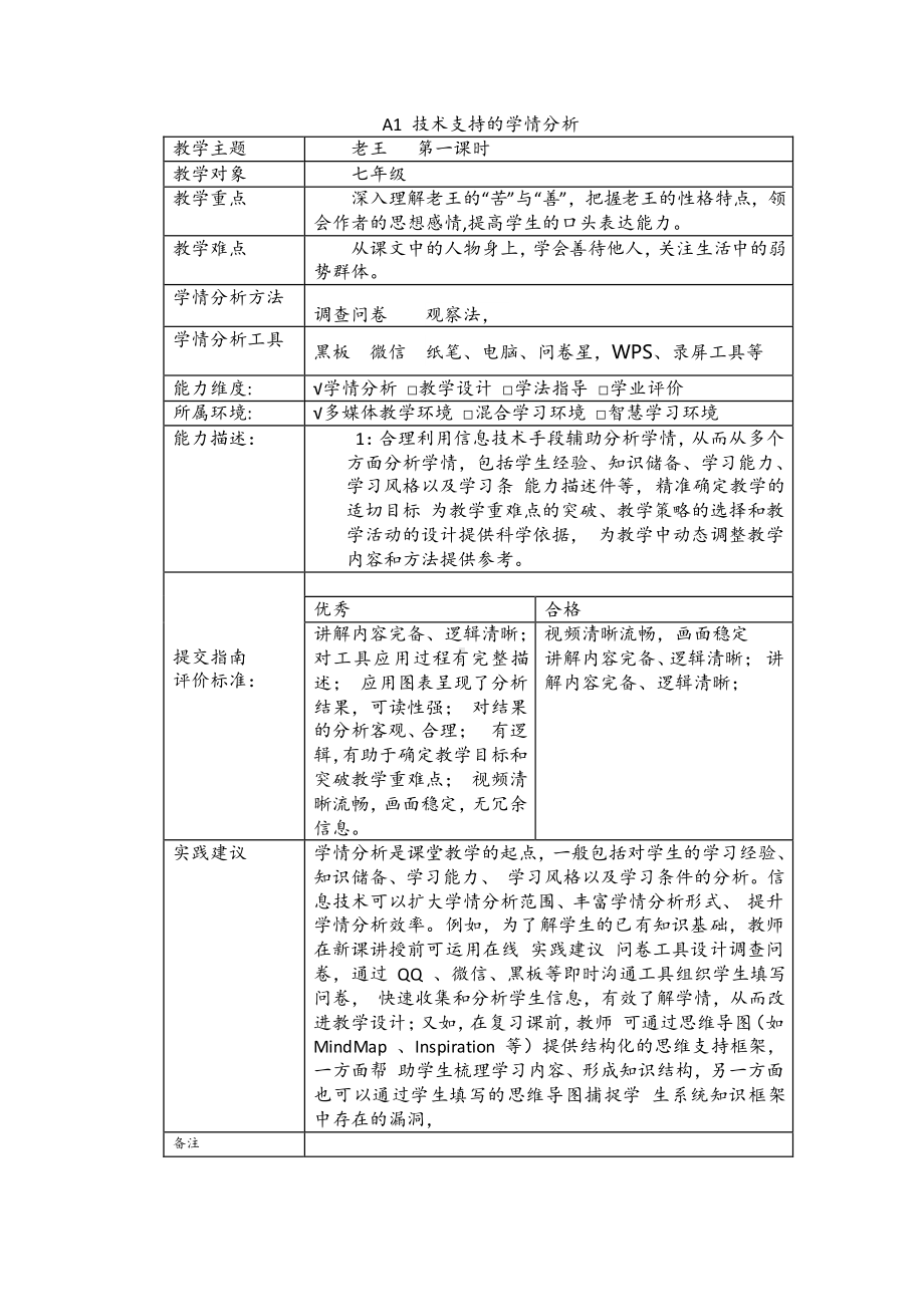 A1 技术支持的学情分析.pdf_第1页