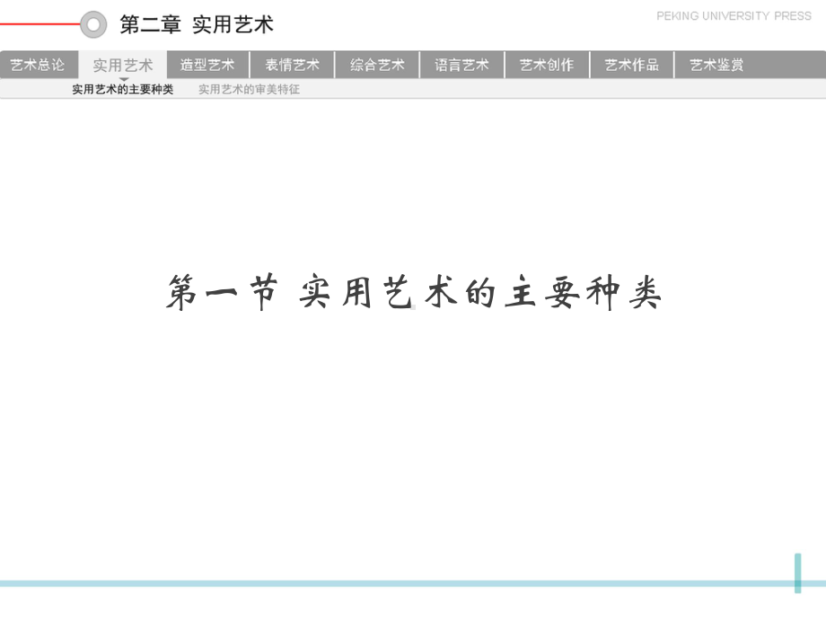 艺术概论第二章-实用艺术PPT参考课件.ppt_第1页