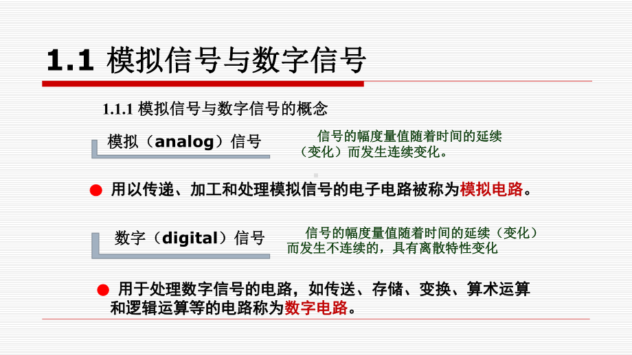 数字电子技术基础全套课件.pptx_第3页