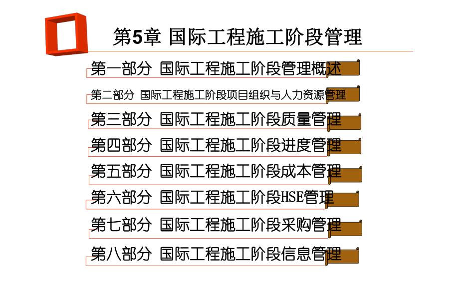 第5章国际工程施工阶段管理精品PPT课件.ppt_第2页