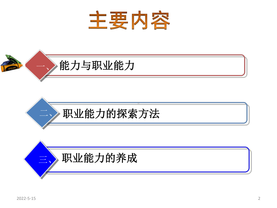 话题五-能力PPT课件.pptx_第2页