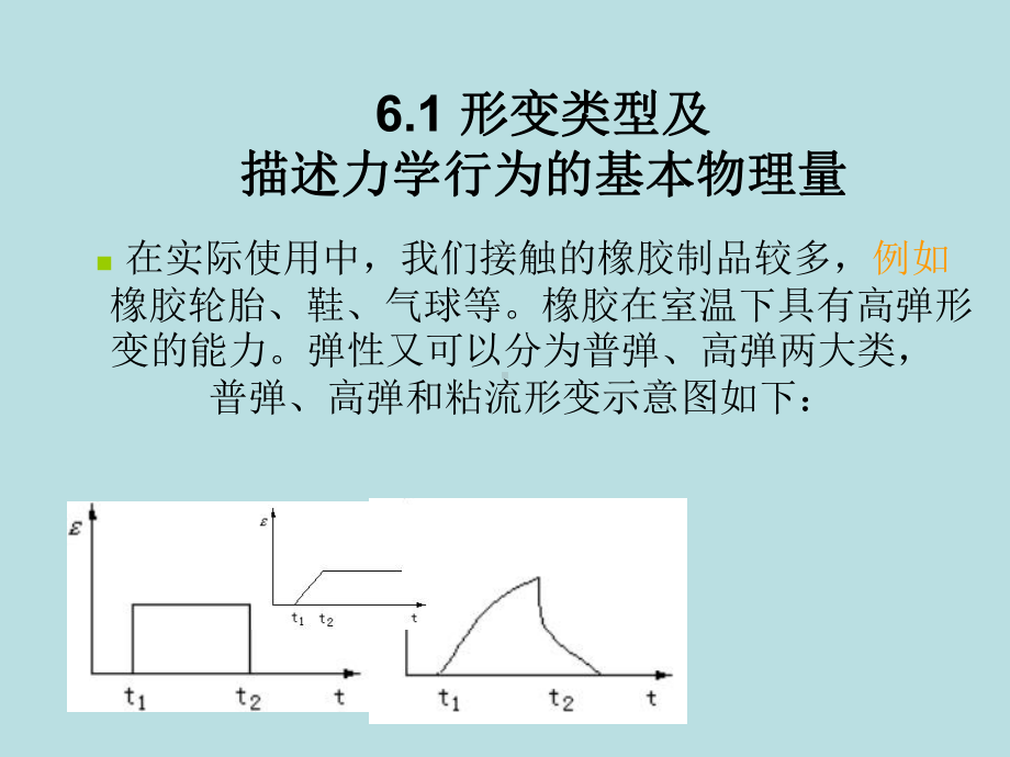 最新《高分子物理》精品课件第六章-橡胶弹性.ppt_第2页