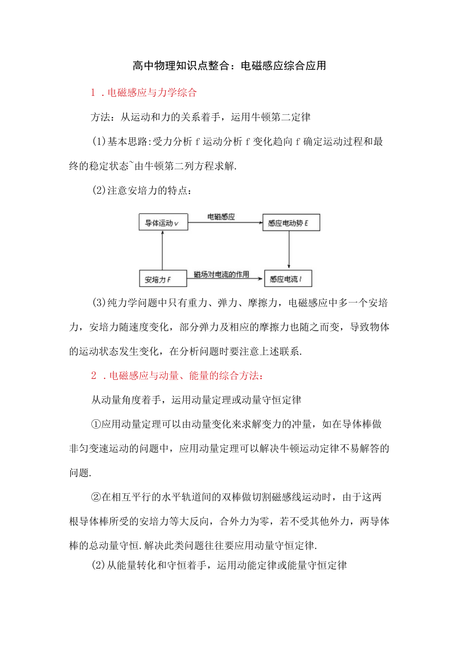 高中物理知识点整合：电磁感应综合应用.docx_第1页