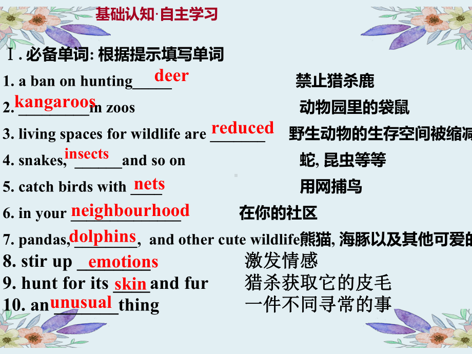 Unit 2 Reading for Writing ppt课件-（2019）新人教版高中英语必修第二册(2).pptx_第3页