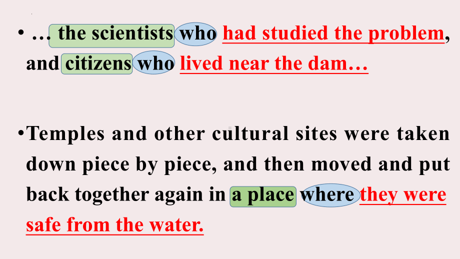 Unit 1 Discovering Useful Structures ppt课件-（2019）新人教版高中英语必修第二册.pptx_第3页