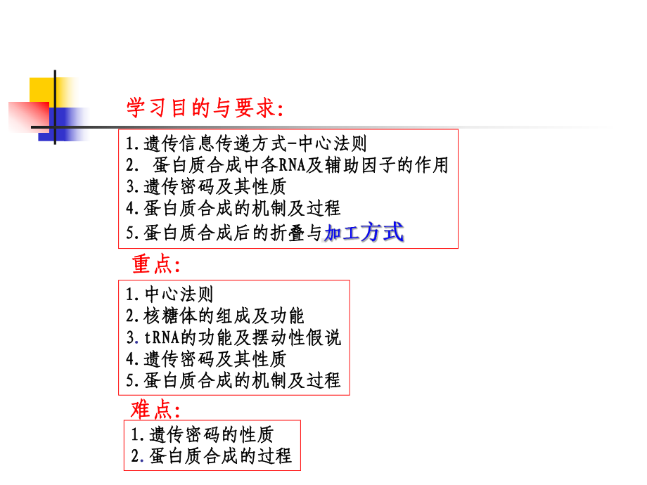 生物化学-第十三章蛋白质生物合成 ppt课件.ppt_第2页