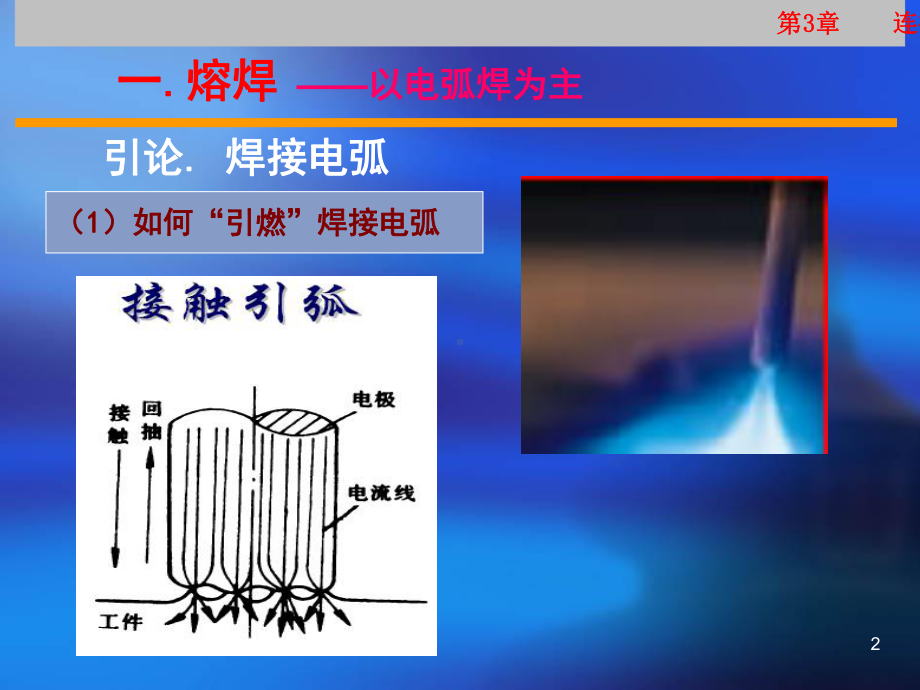 焊接方法ppt课件.ppt_第2页