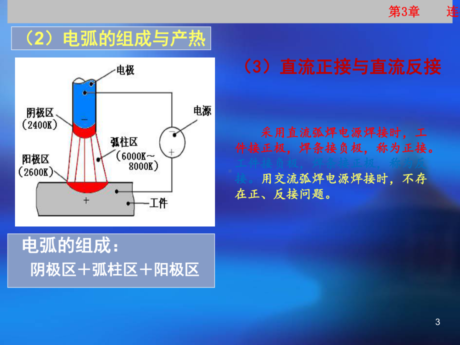 焊接方法ppt课件.ppt_第3页