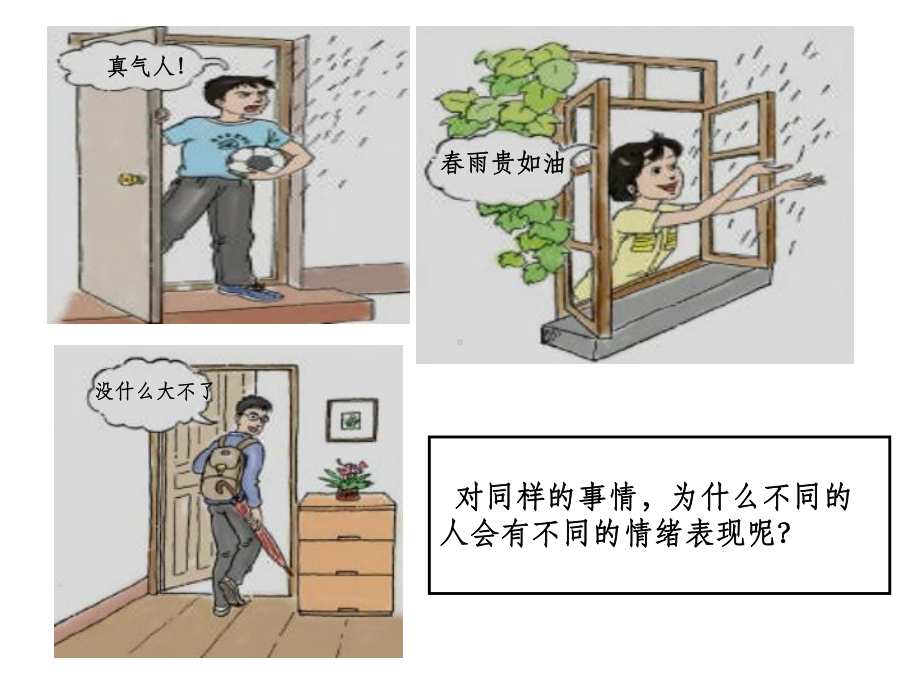 情绪管理课件PPT课件.ppt_第3页