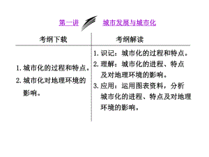 第二单元第1讲《城市发展与城市化》课件.ppt