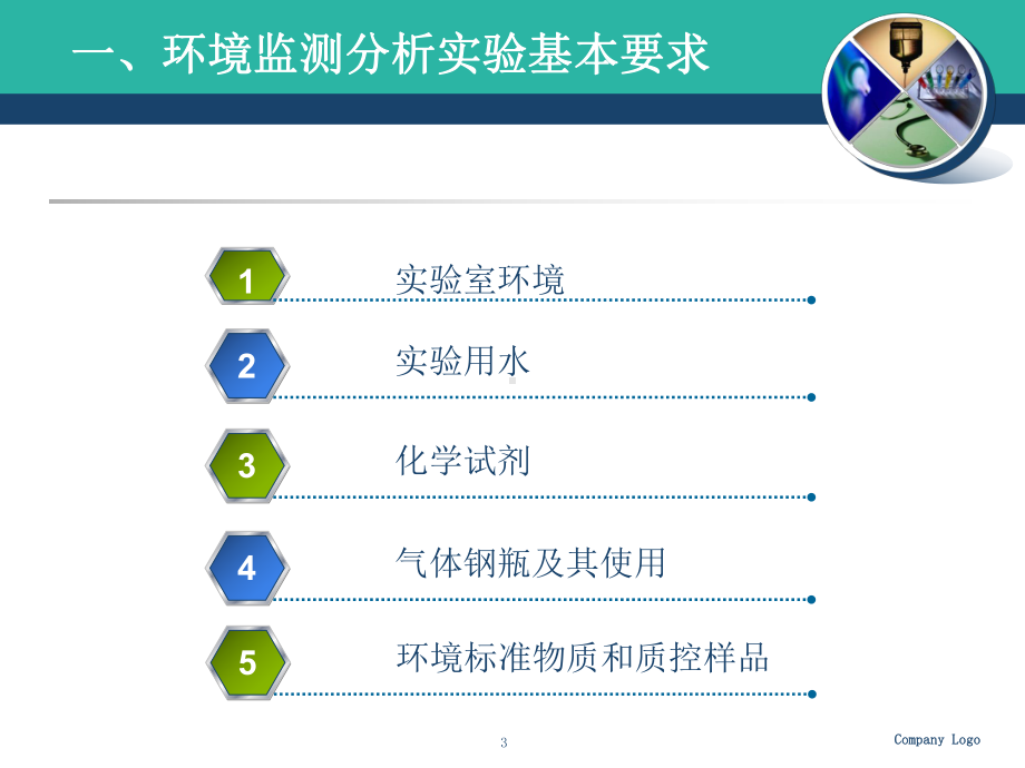 环境监测实验室基础课件.ppt_第3页