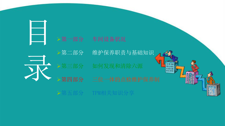 车间设备管理培训PPT课件.ppt_第2页