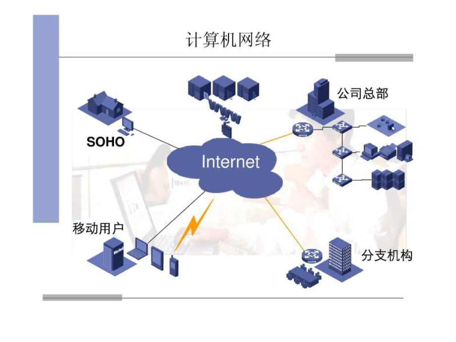 《IP网络基础知识》PPT课件.ppt_第3页