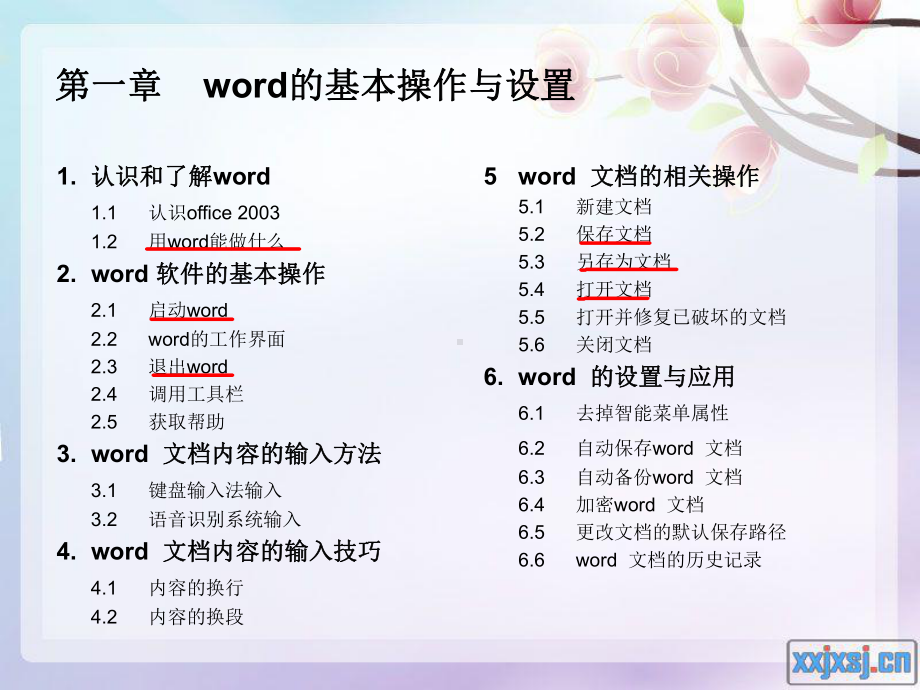 Word课件(墨迹注释).ppt_第1页