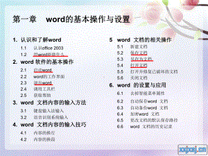 Word课件(墨迹注释).ppt