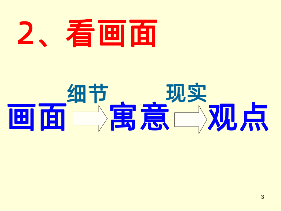 看图表PPT课件.ppt_第3页