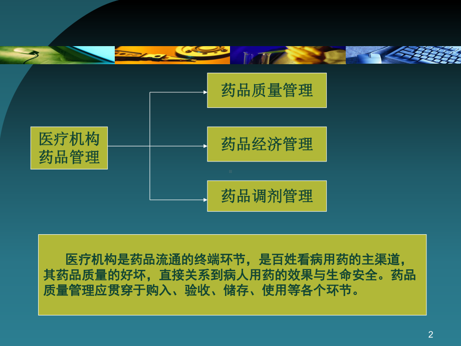 药品质量管理ppt课件.ppt_第2页