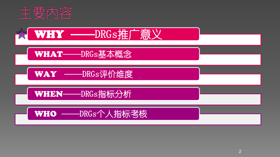 DRGs基本概念及维度指标分析ppt课件.ppt_第2页