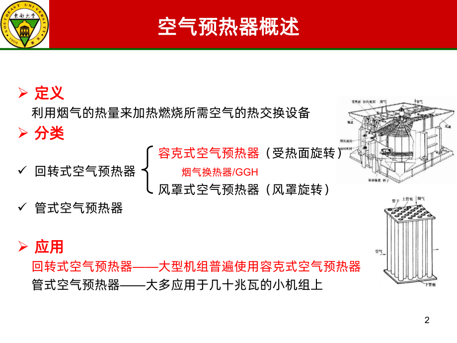 电站锅炉空气预热器PPT课件.ppt_第2页