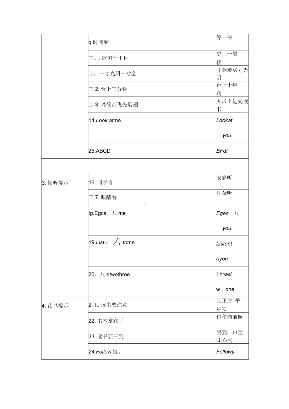 50则精彩的课堂口令供老师参考.docx_第2页