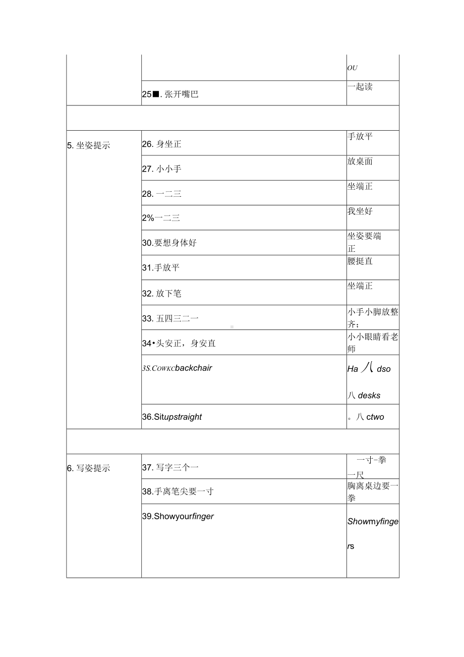 50则精彩的课堂口令供老师参考.docx_第3页