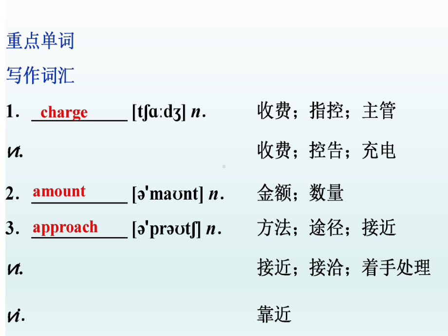 Unit 4 Reading for Writing ppt课件-（2019）新人教版高中英语必修第二册(共30张PPT).ppt_第2页