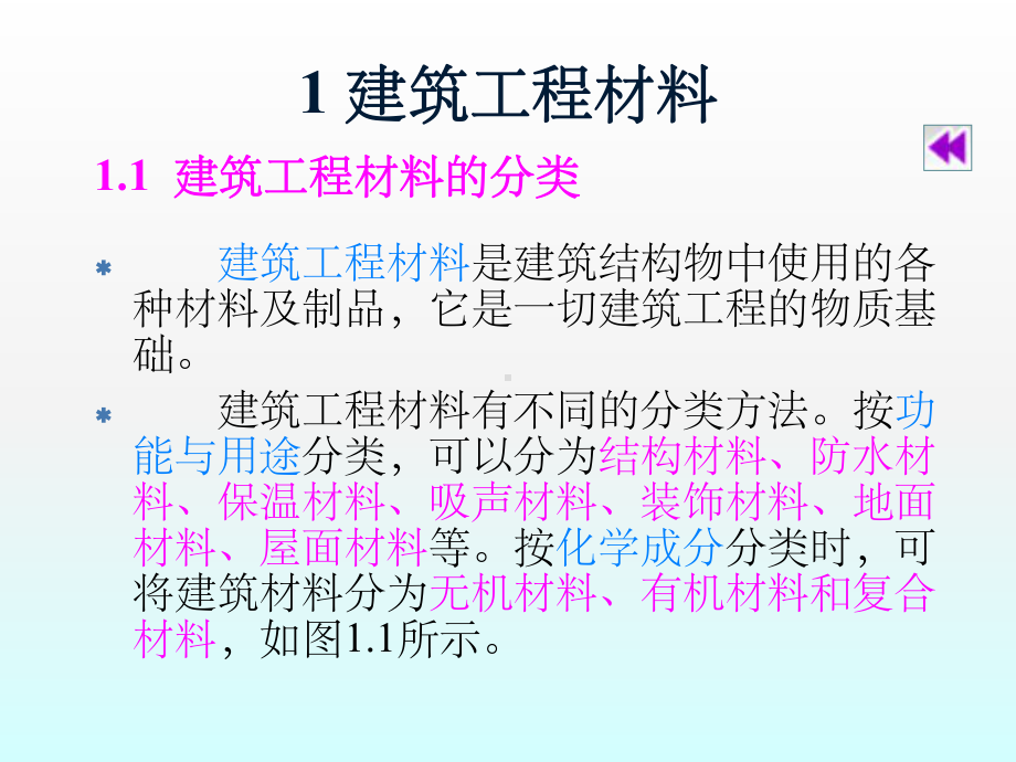 建筑工程材料ppt课件.ppt_第3页