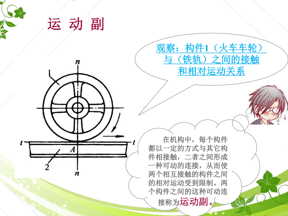 运动副ppt课件.ppt_第2页