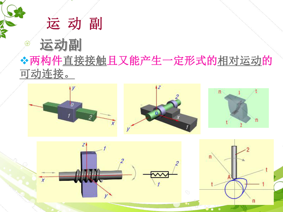 运动副ppt课件.ppt_第3页