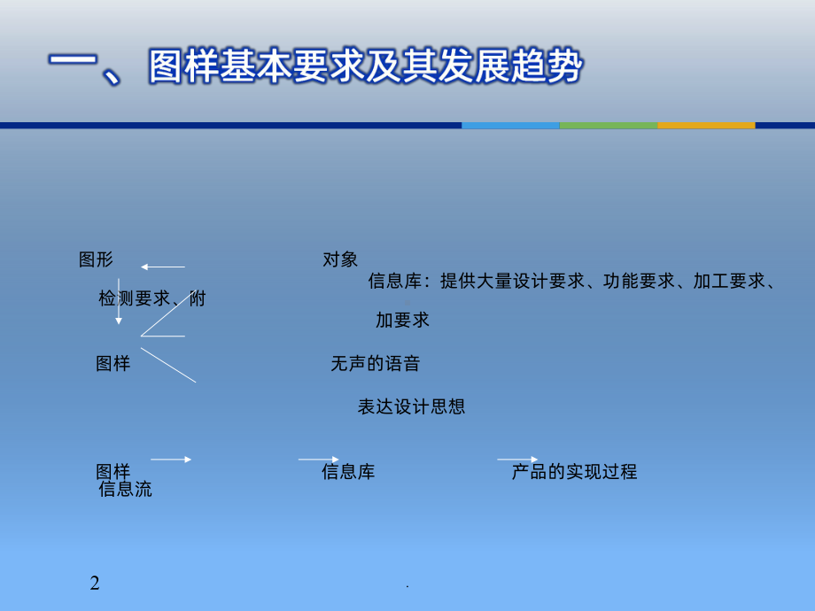 机械制图基础知识培训教程PPT课件.pptx_第2页