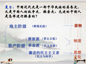 人民版高中历史必修三3.2《新文化运动》课件(共29张PPT).ppt