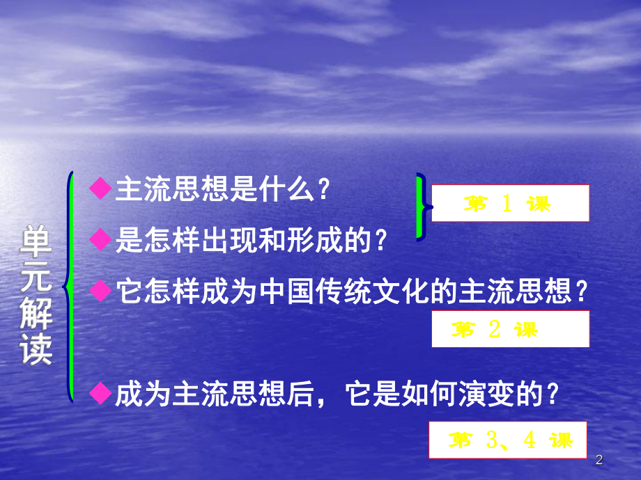 百家争鸣和儒家思想的形成ppt课件.ppt_第2页