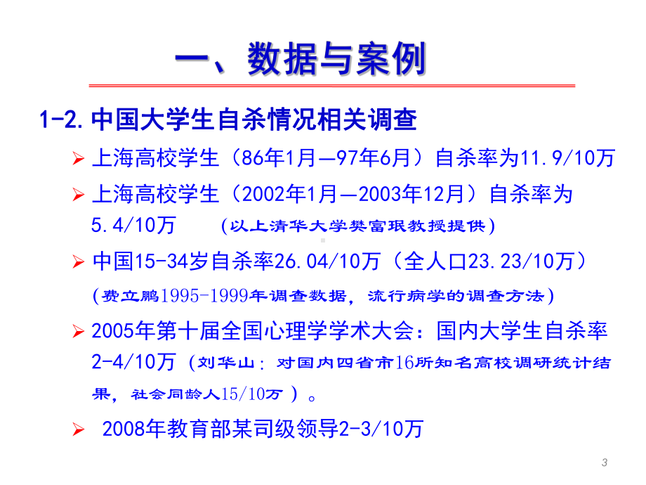 最新大学生心理危机干预和操作主题讲座课件.ppt_第3页