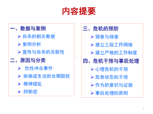 最新大学生心理危机干预和操作主题讲座课件.ppt