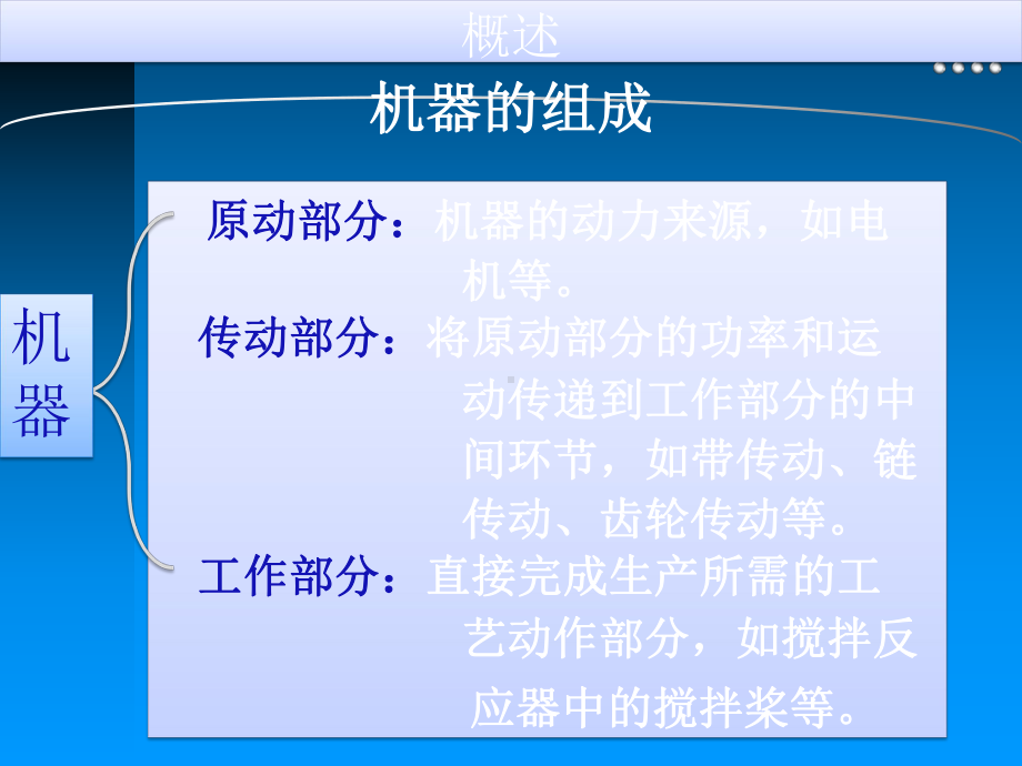 常用机械传动技术基础知识培训课件(经典).ppt_第3页