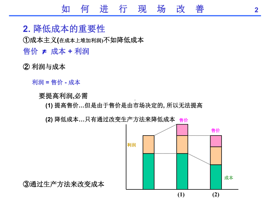 车间管理与现场改善方法ppt课件.ppt_第3页