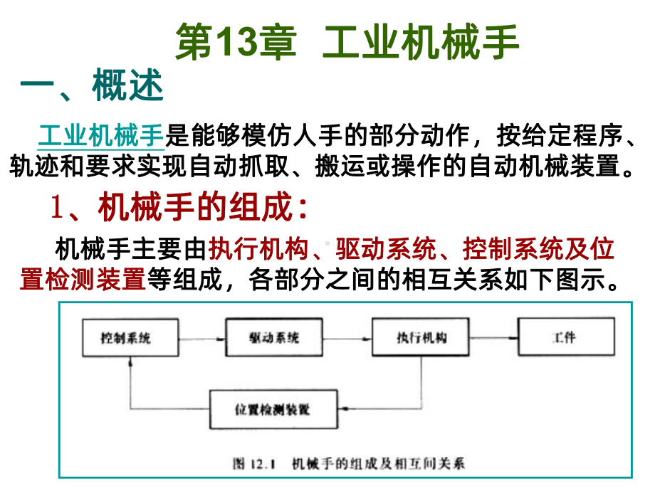 工业机械手资料PPT课件.ppt_第1页