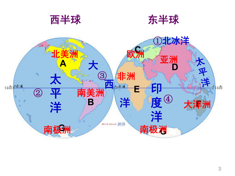 亚洲(位置和范围)ppt课件.ppt_第2页