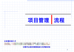 《咨询项目管理流程》PPT课件.ppt